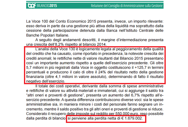 dal bilancio 2015.png