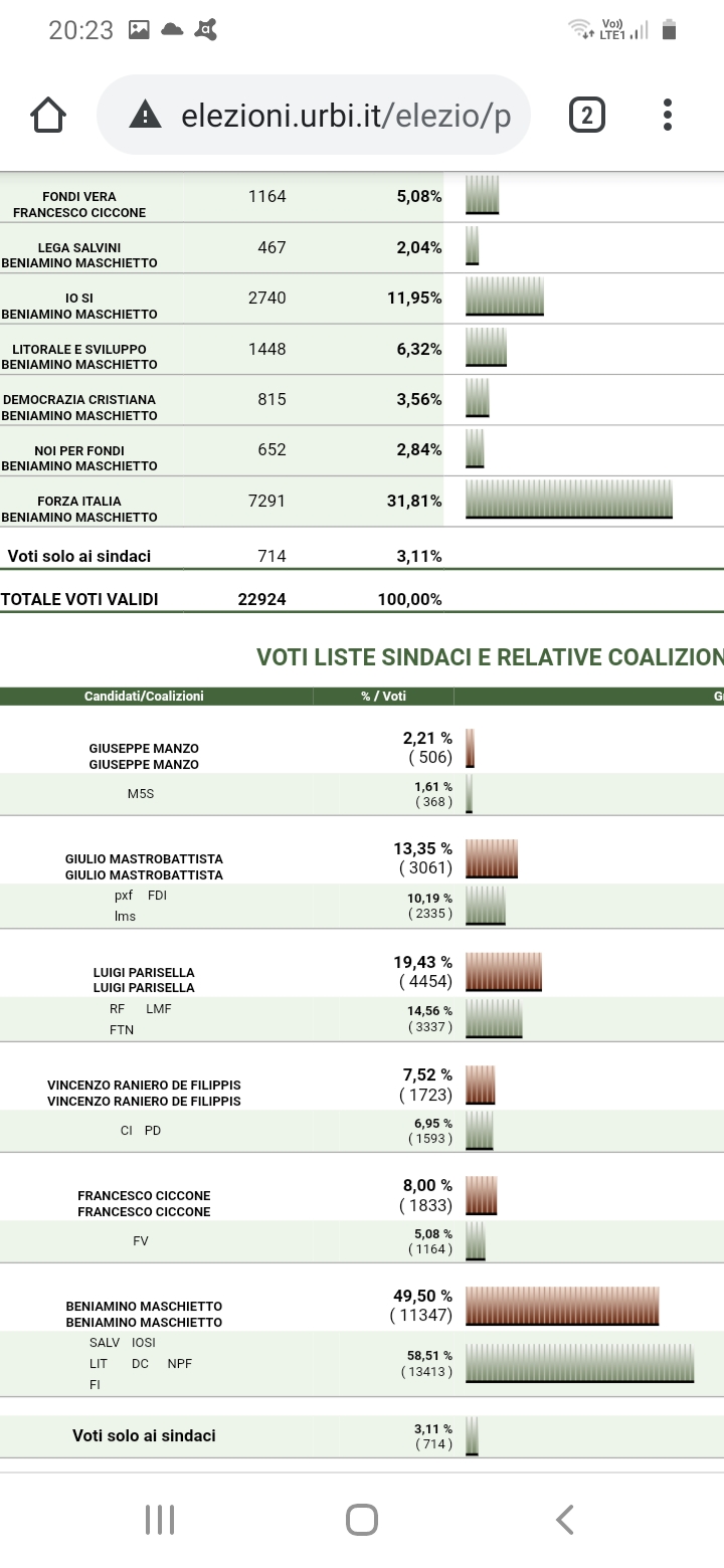 Screenshot_20200923-202314_Chrome.jpg
