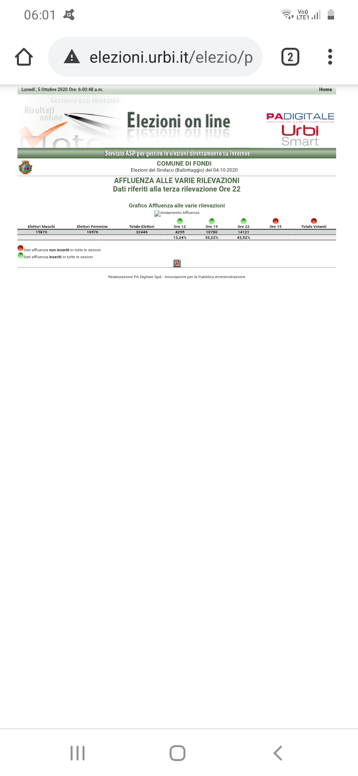 Screenshot_20201005-060132_Chrome.jpg