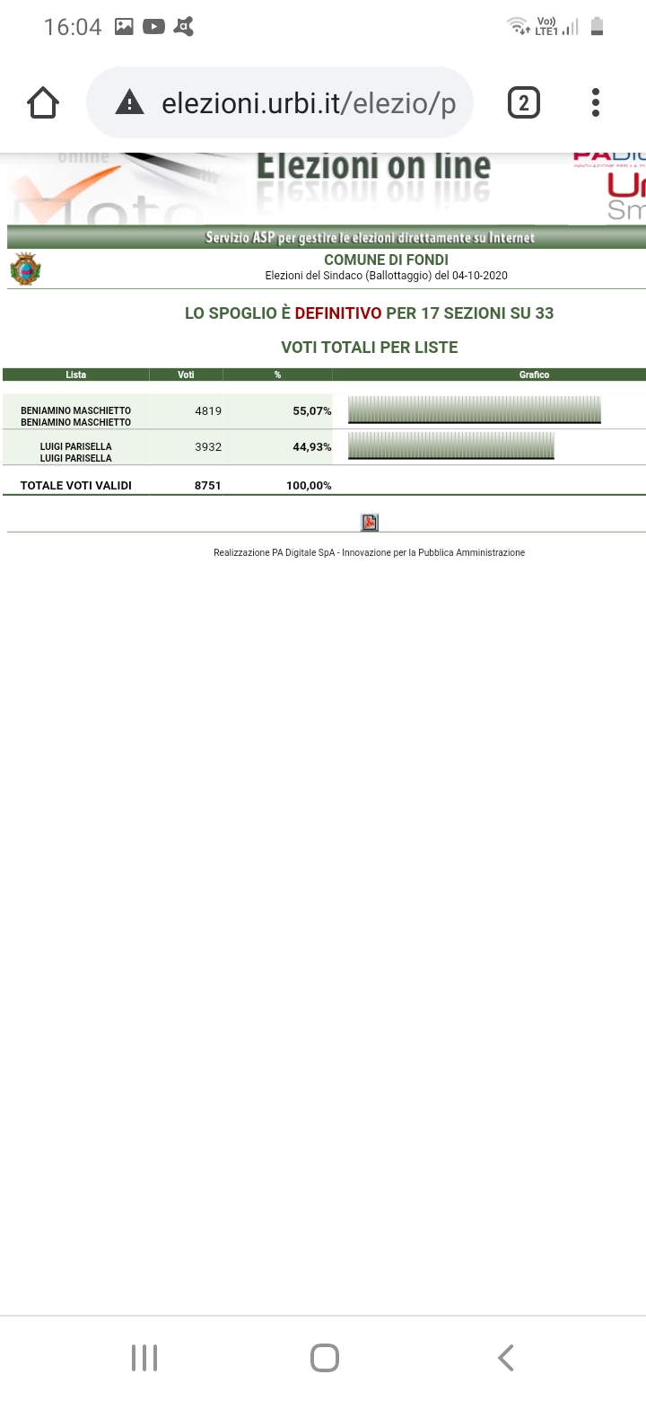 Screenshot_20201005-160433_Chrome.jpg