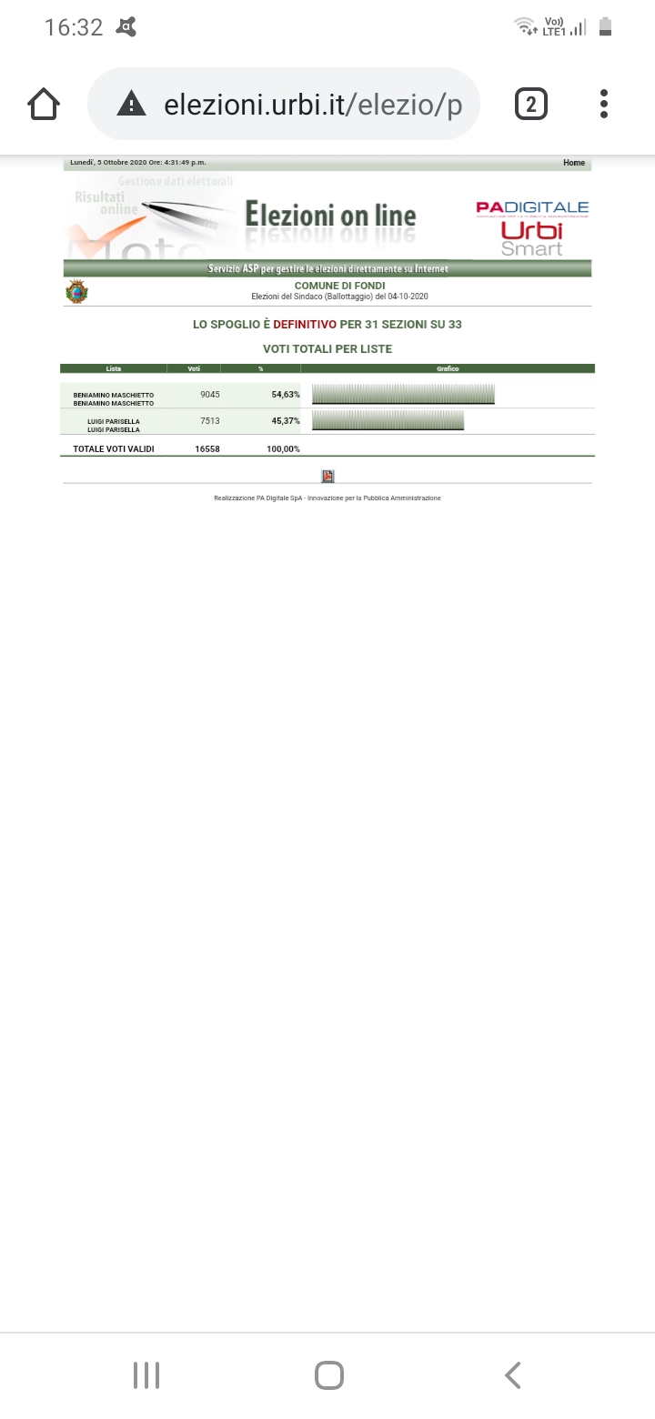 Screenshot_20201005-163209_Chrome.jpg