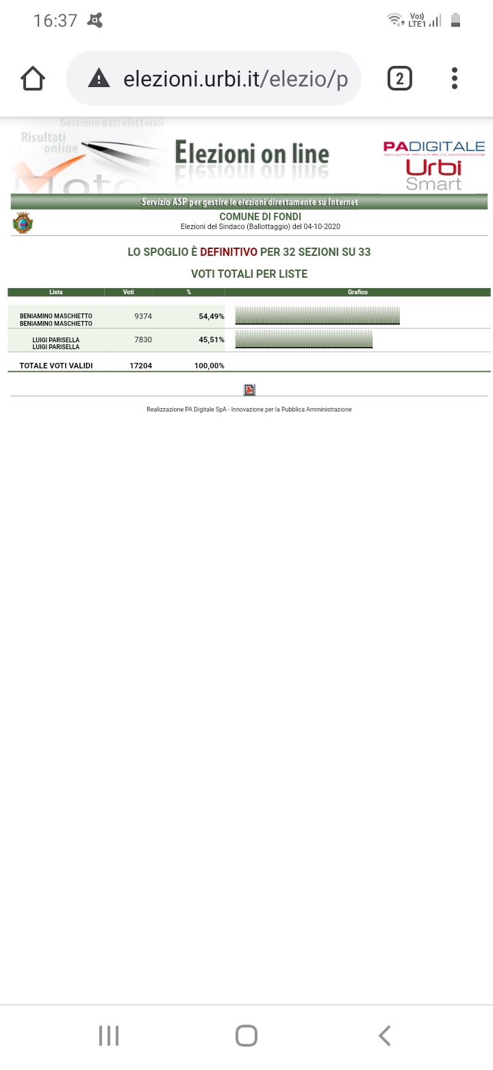 Screenshot_20201005-163746_Chrome.jpg