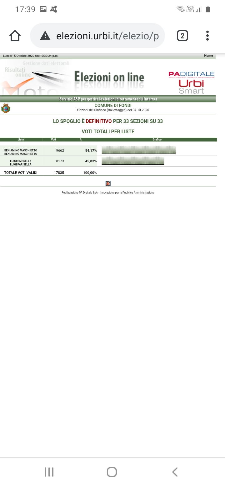 Screenshot_20201005-173950_Chrome.jpg