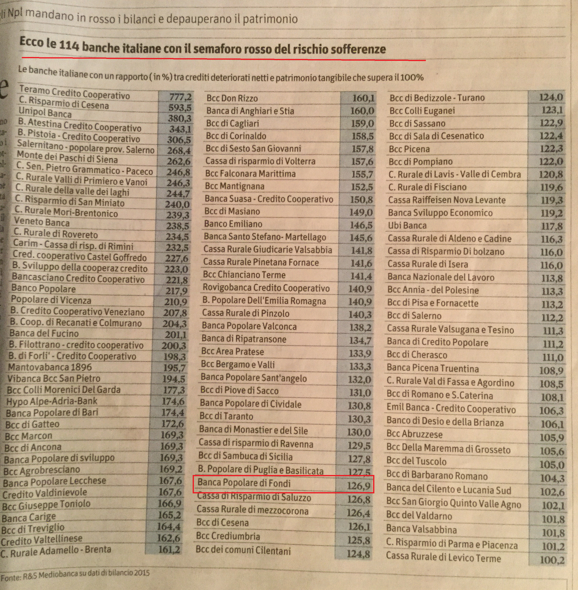 Sole 25-3-17  1.1.gif