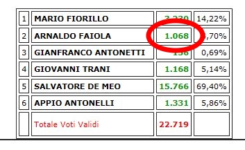 voti.JPG